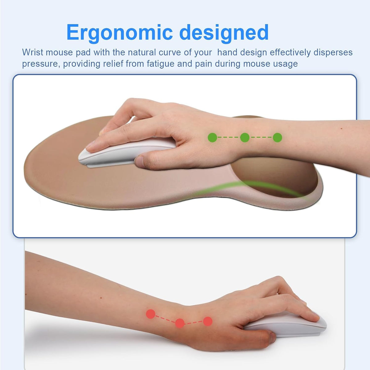 Ergonomic Mouse Pad with Gel Wrist Support, Comfortable Wrist Rest Mousepad with Non-Slip PU Base for Pain Relief, Desk, Home & Office(Midnight)