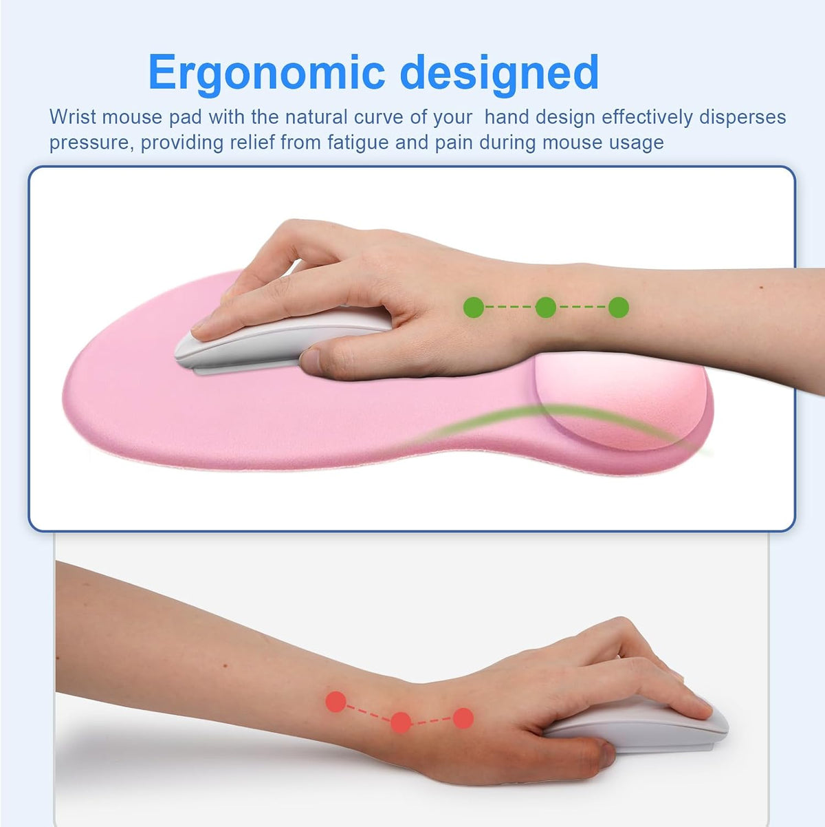 Ergonomic Mouse Pad with Gel Wrist Support, Comfortable Wrist Rest Mousepad with Non-Slip PU Base for Pain Relief, Desk, Home & Office(Midnight)