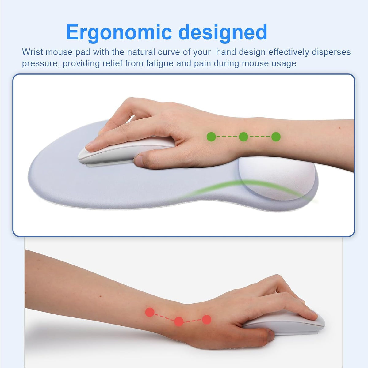 Ergonomic Mouse Pad with Gel Wrist Support, Comfortable Wrist Rest Mousepad with Non-Slip PU Base for Pain Relief, Desk, Home & Office(Midnight)