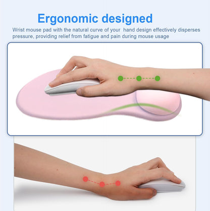 Ergonomic Mouse Pad with Gel Wrist Support, Comfortable Wrist Rest Mousepad with Non-Slip PU Base for Pain Relief, Desk, Home & Office(Midnight)