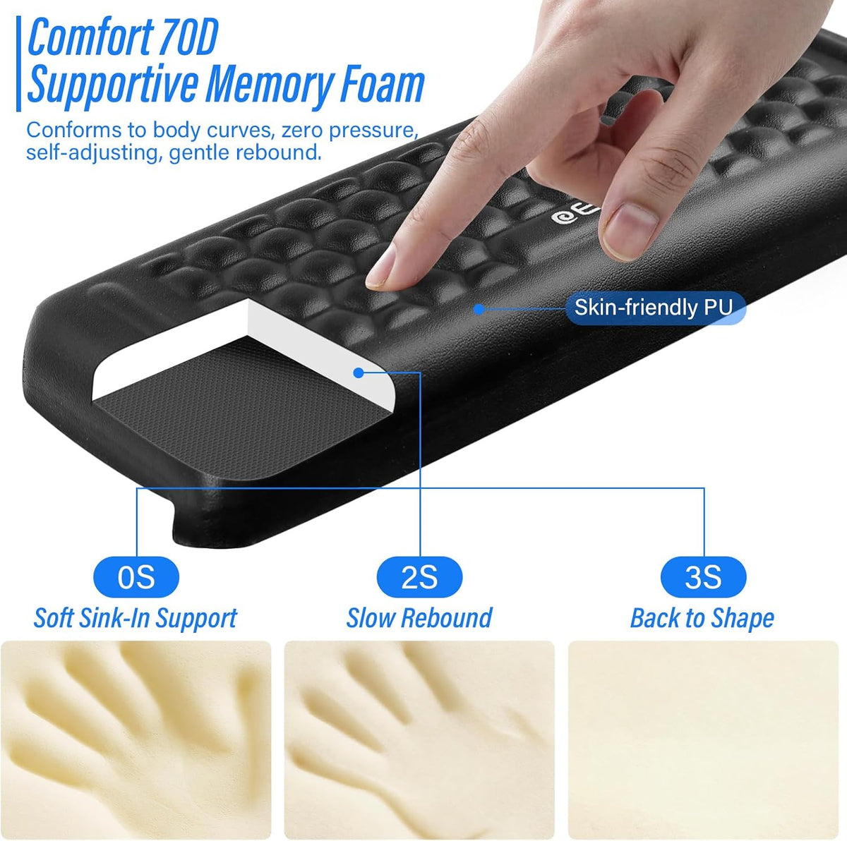 Desk Elbow Pads (2-Pack) L-Shaped Rest for Desk, Ergonomic Arm Rest Support, Memory Foam Desk Edge Cushion for Palm, Wrist & Forearm, Prevents Elbow & Wrist Strain