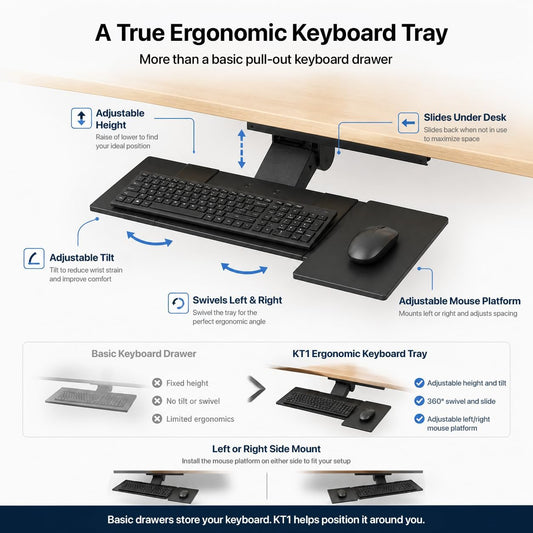 KT1 Ergonomic Keyboard Tray Under Desk, Under Desk Slide Out Tray with Adjustable Height and Tilt, Easy to Slide and Swivel 360 Degree, Keyboard Drawer with Adjustable Mouse Pad