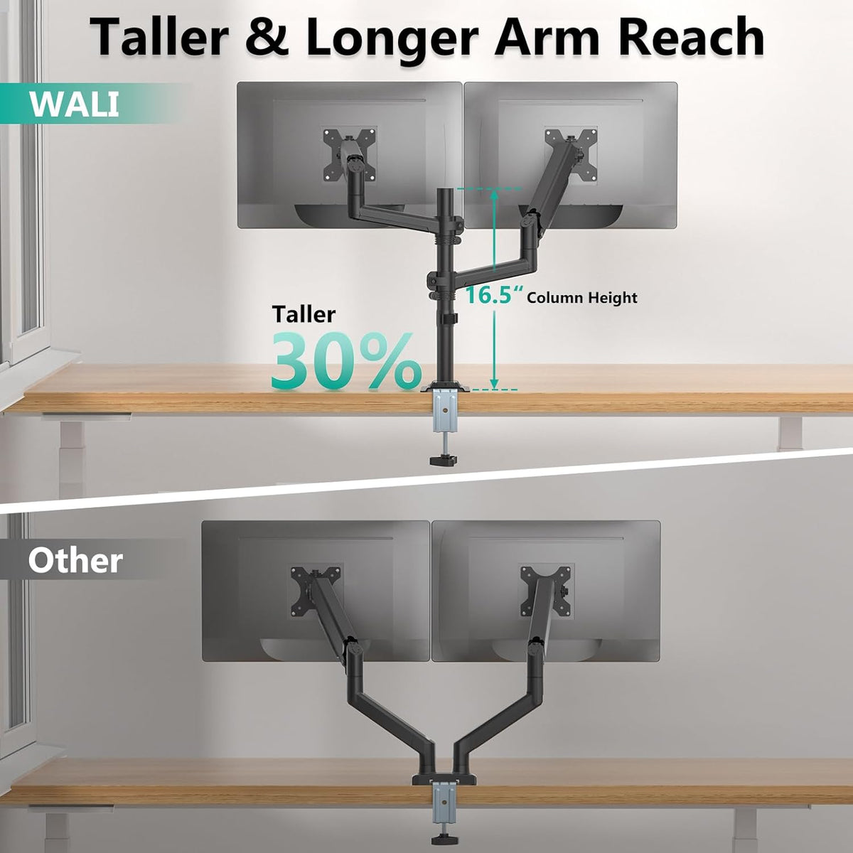 Adjustable Dual Monitor Arm for 13-32 inch Screens, 22 lbs per Arm