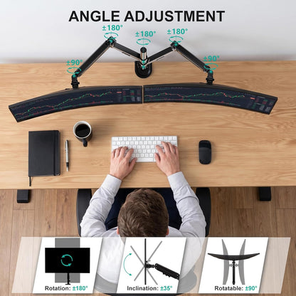 Adjustable Dual Monitor Arm for 13-32 inch Screens, 22 lbs per Arm