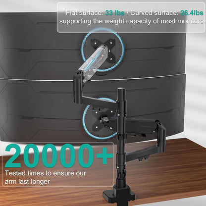 Adjustable Dual Monitor Arm for 13-32 inch Screens, 22 lbs per Arm