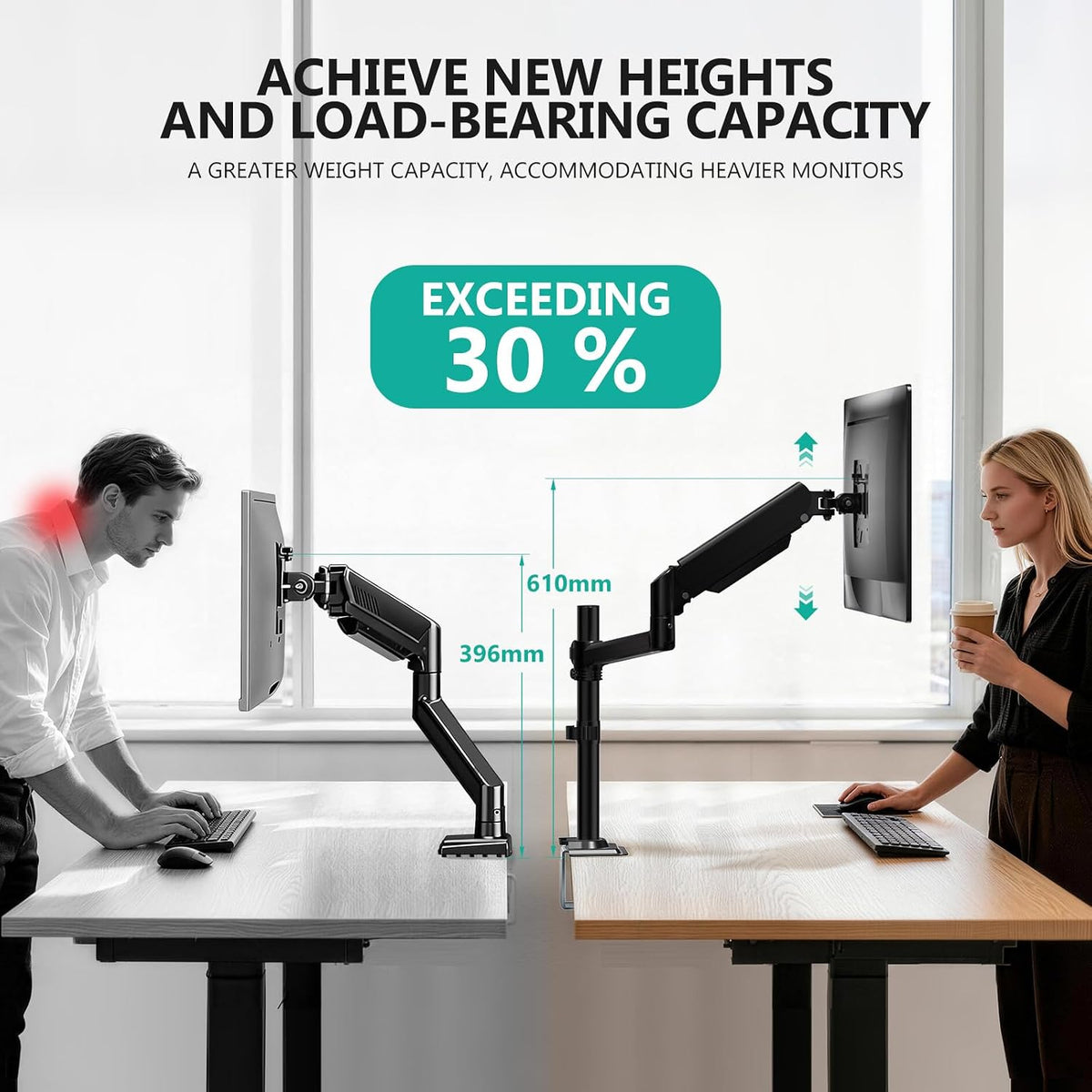 Adjustable Dual Monitor Arm for 13-32 inch Screens, 22 lbs per Arm
