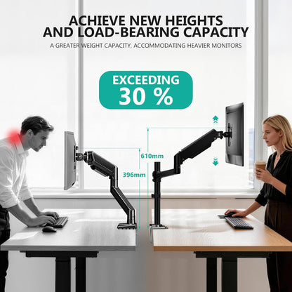 Adjustable Dual Monitor Arm for 13-32 inch Screens, 22 lbs per Arm