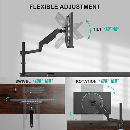 Adjustable Dual Monitor Arm for 13-32 inch Screens, 22 lbs per Arm