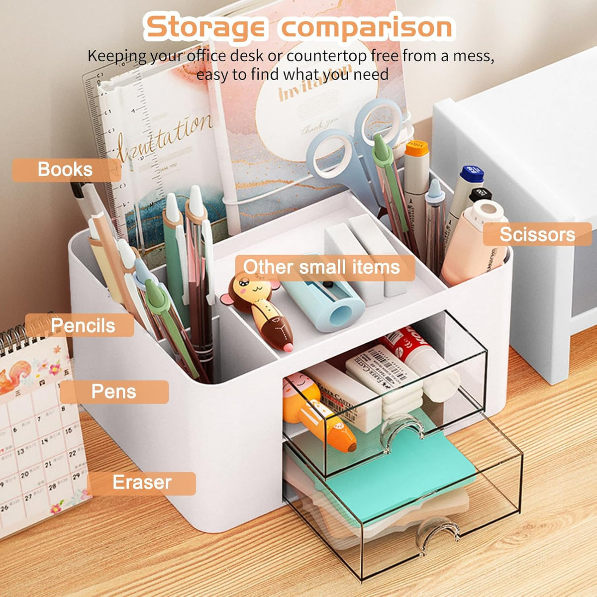 Pencil Holder For Desk,5 Slots 360°Degree Rotating Desk Organizers And Accessories,Desktop Storage Stationery Supplies Organizer, Cute Pencil Cup Pot For Office, School, Home (B-White)
