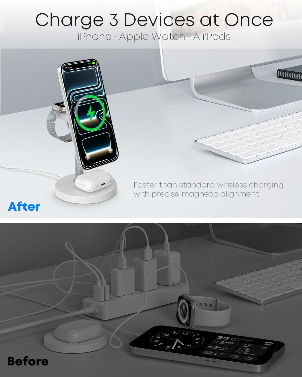 3 in 1 Magnetic Wireless Charging Station, 15W Charger for iPhone, White