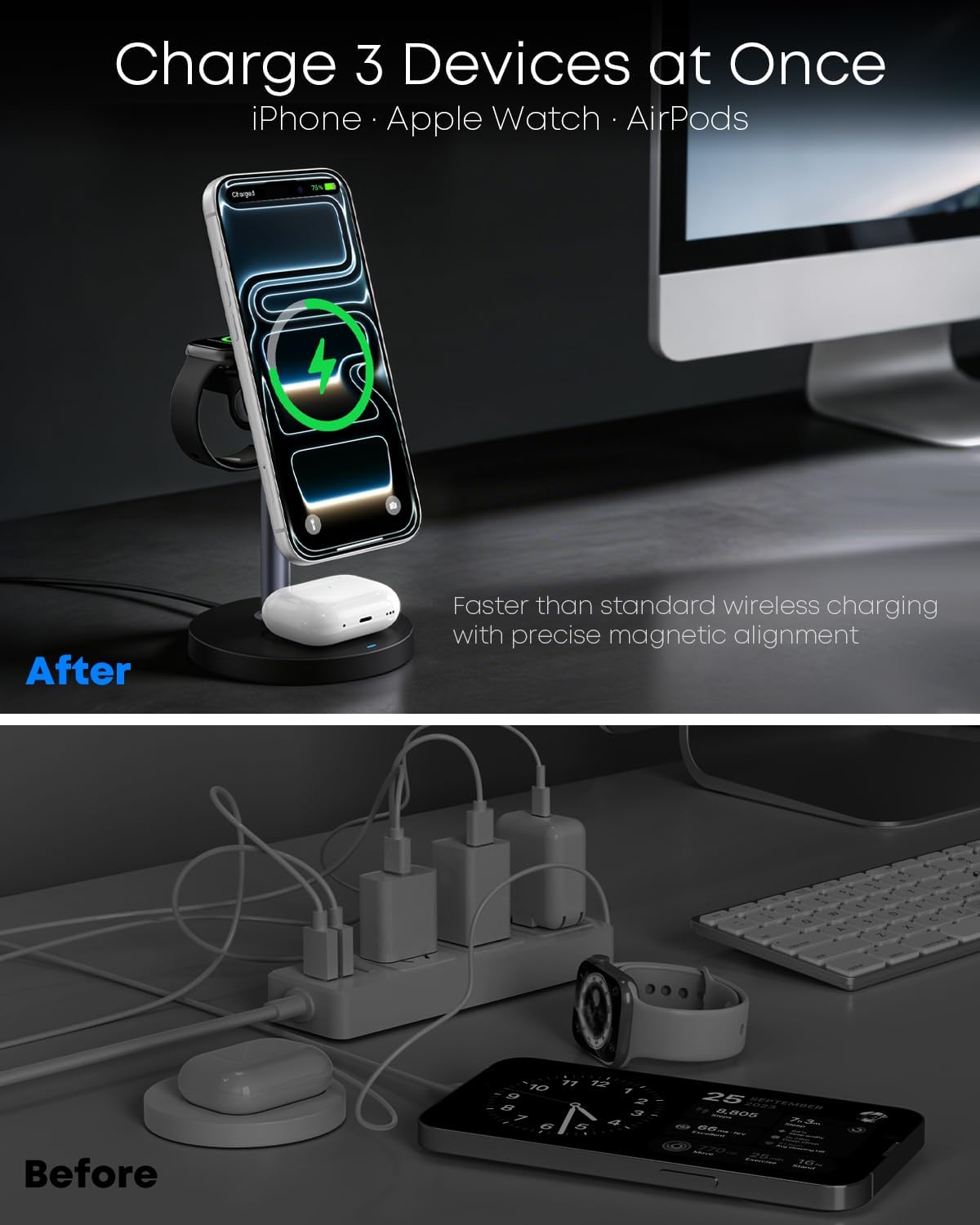 3 in 1 Magnetic Wireless Charging Station, 15W Charger for iPhone, White
