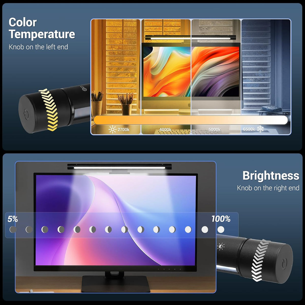 Monitor Light Bar, Computer Monitor Lamp, 250LM No Glare Eye-Care LED Screen Bar, Fit for Curved/Flat Monitor, USB Reading Screenbar for Home/Office/Work/Game
