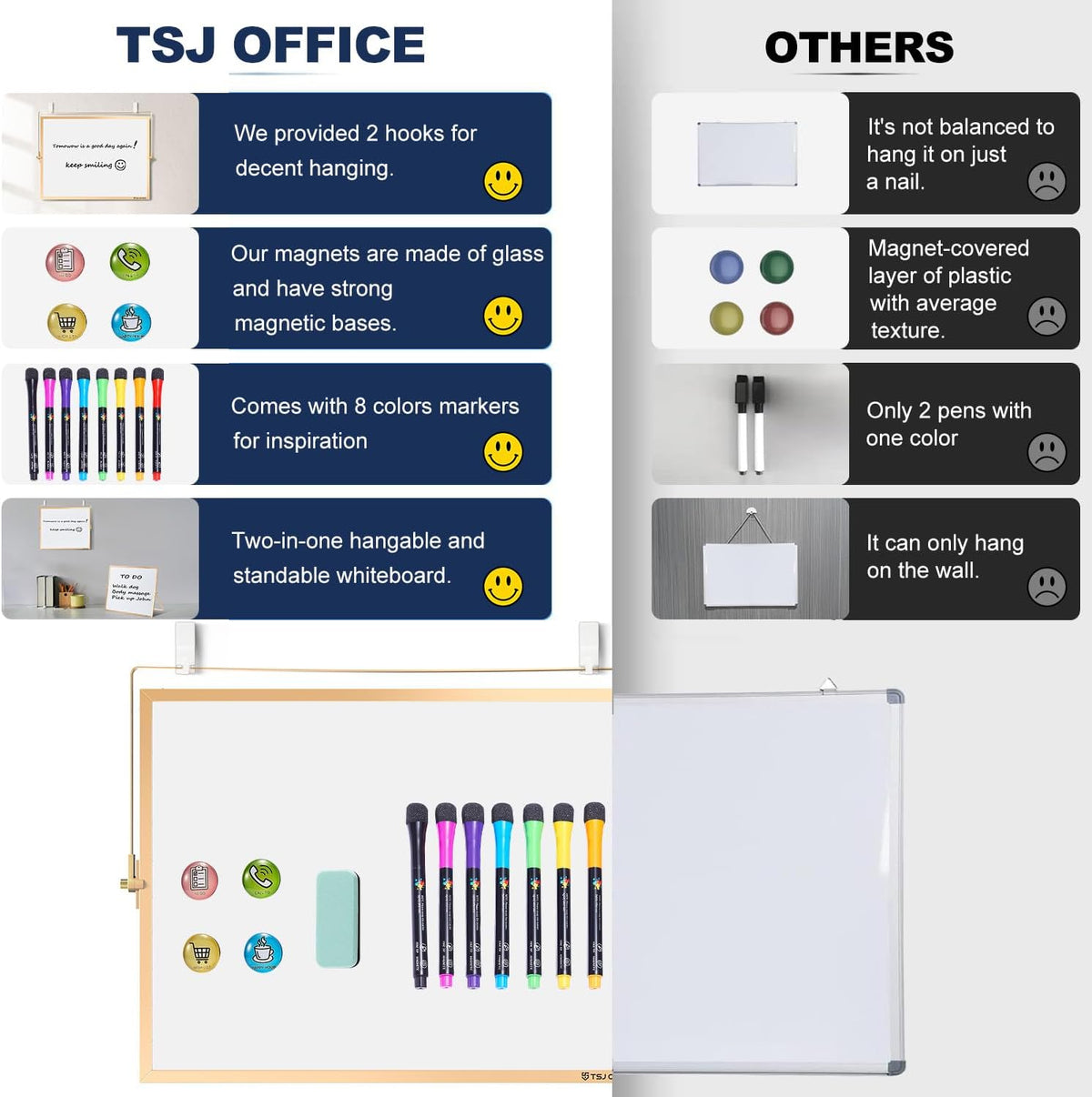 TSJ OFFICE Small White Board - 18 X 14 Inches Silver Framed Dry Erase Board