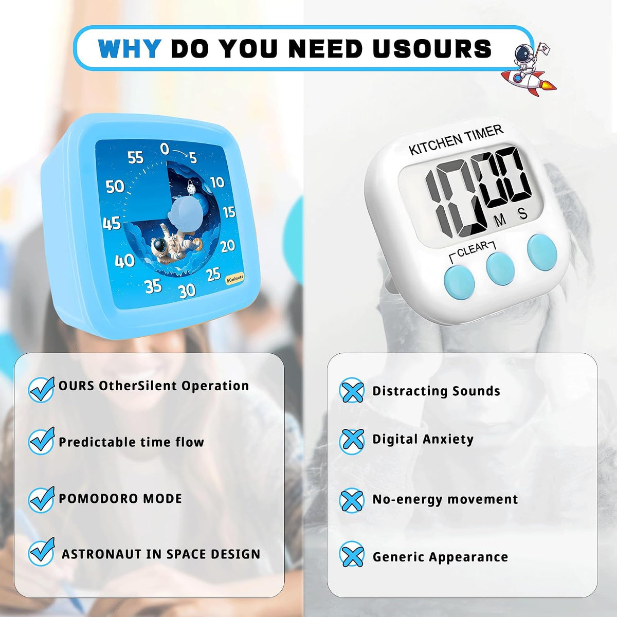 Visual Timer for Kids, 60-Minute Countdown Timer for Classroom Office Kitchen, Pomodoro Timer Spaceman Pattern, Time Management Tools with Silent Operation,Desk Time Clock for Kids and Adults