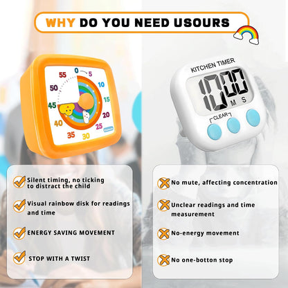 Visual Timer for Kids, 60-Minute Countdown Timer for Classroom Office Kitchen, Pomodoro Timer Spaceman Pattern, Time Management Tools with Silent Operation,Desk Time Clock for Kids and Adults