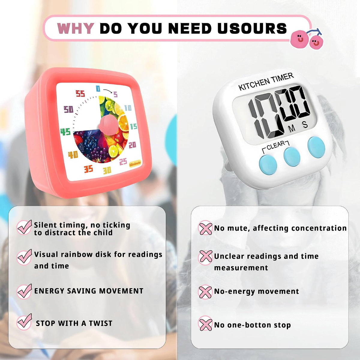 Visual Timer for Kids, 60-Minute Countdown Timer for Classroom Office Kitchen, Pomodoro Timer Spaceman Pattern, Time Management Tools with Silent Operation,Desk Time Clock for Kids and Adults