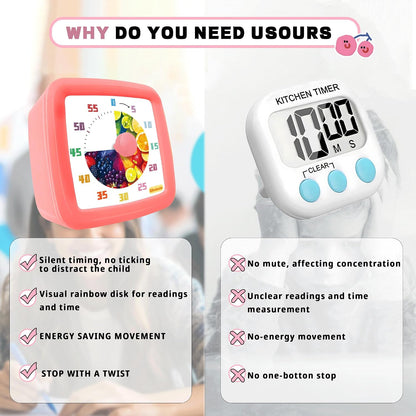 Visual Timer for Kids, 60-Minute Countdown Timer for Classroom Office Kitchen, Pomodoro Timer Spaceman Pattern, Time Management Tools with Silent Operation,Desk Time Clock for Kids and Adults
