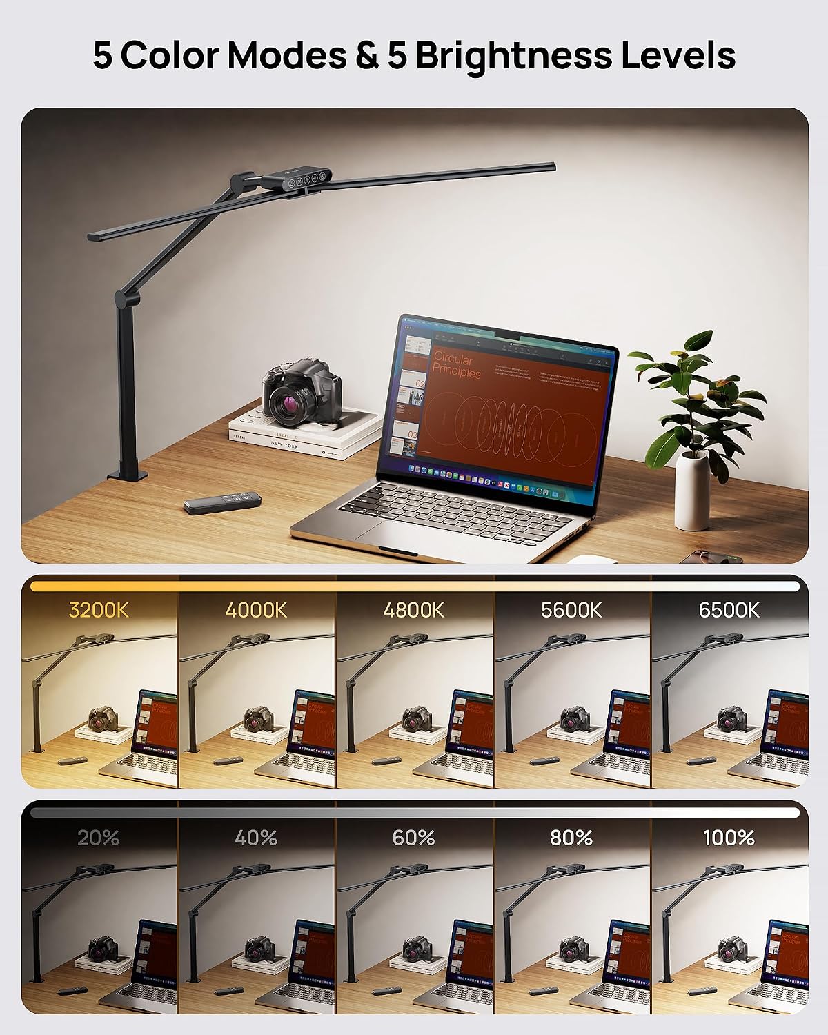 TROND LED Desk Lamp with Clamp, 29.55'' Tall Desk Light with Remote, White