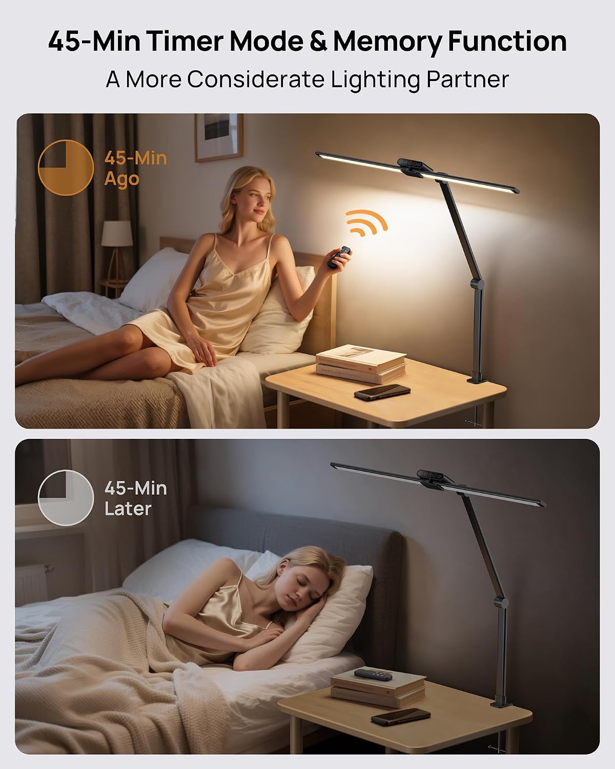 TROND LED Desk Lamp with Clamp, 29.55'' Tall Desk Light with Remote, White