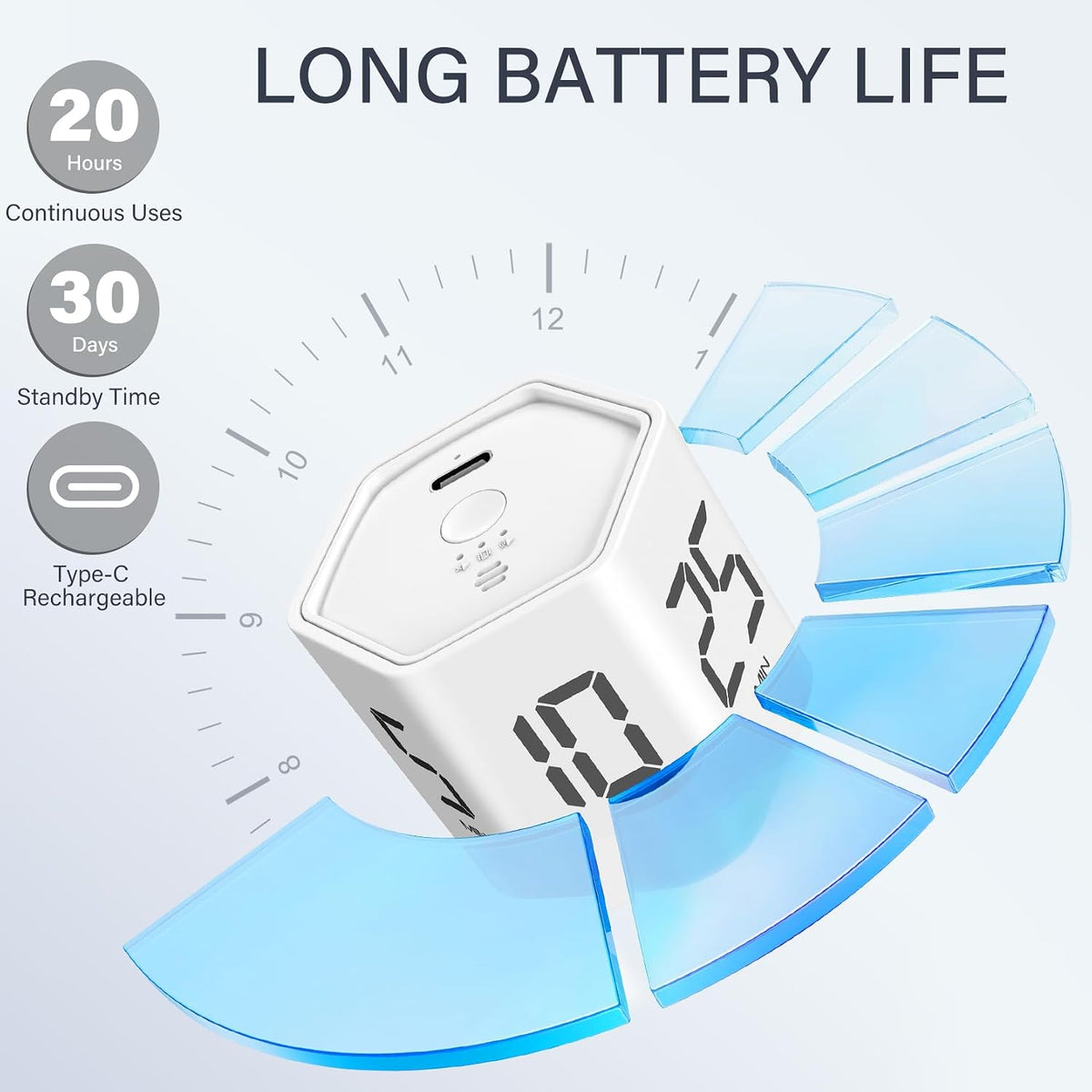Rotating Productivity Timer 5, 25, 10 30,60 Mins Preset Stopwatch, Desk Flip ProductivityTimer, ADHD Tool Hexagon, Vibration/Mute/Alarm, for Work, Study, Back to School, Kitchen, Black