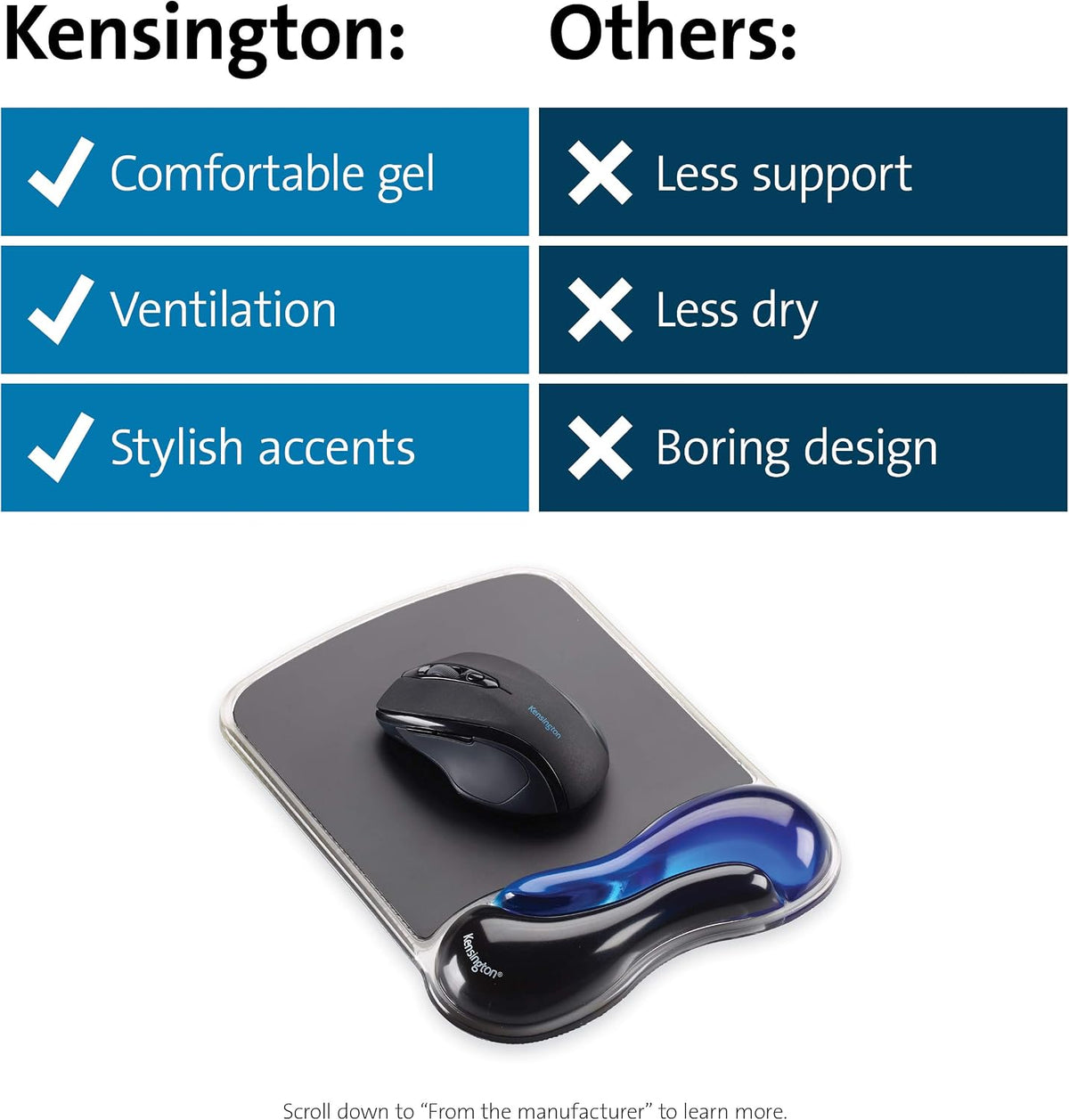 Duo Gel Mouse Pad with Wrist Rest, Ergonomic Wrist Support for Pain Relief, Comfortable Non-Skid Gel Pad for Computer, Laptop, Office & Home 9.6" x 7.6", Blue K62401AM