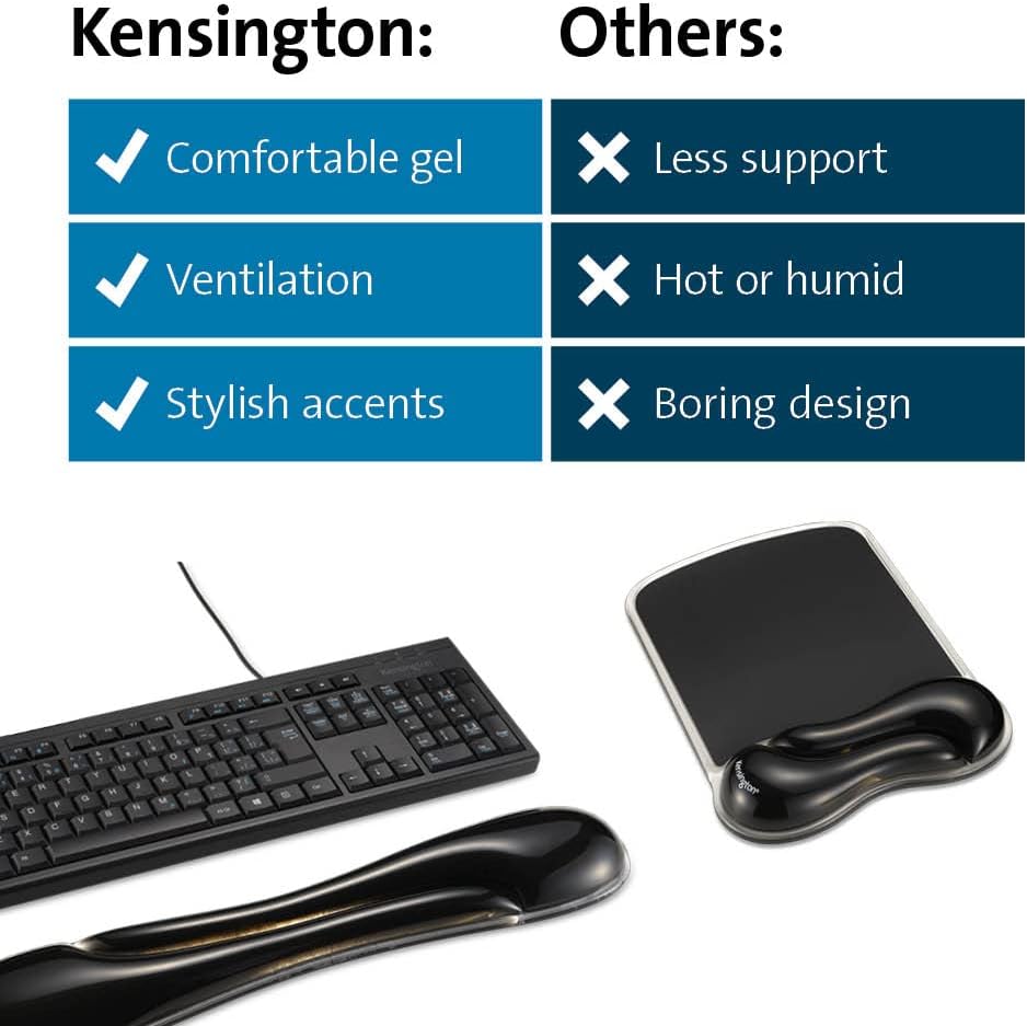 Duo Gel Mouse Pad with Wrist Rest, Ergonomic Wrist Support for Pain Relief, Comfortable Non-Skid Gel Pad for Computer, Laptop, Office & Home 9.6" x 7.6", Blue K62401AM