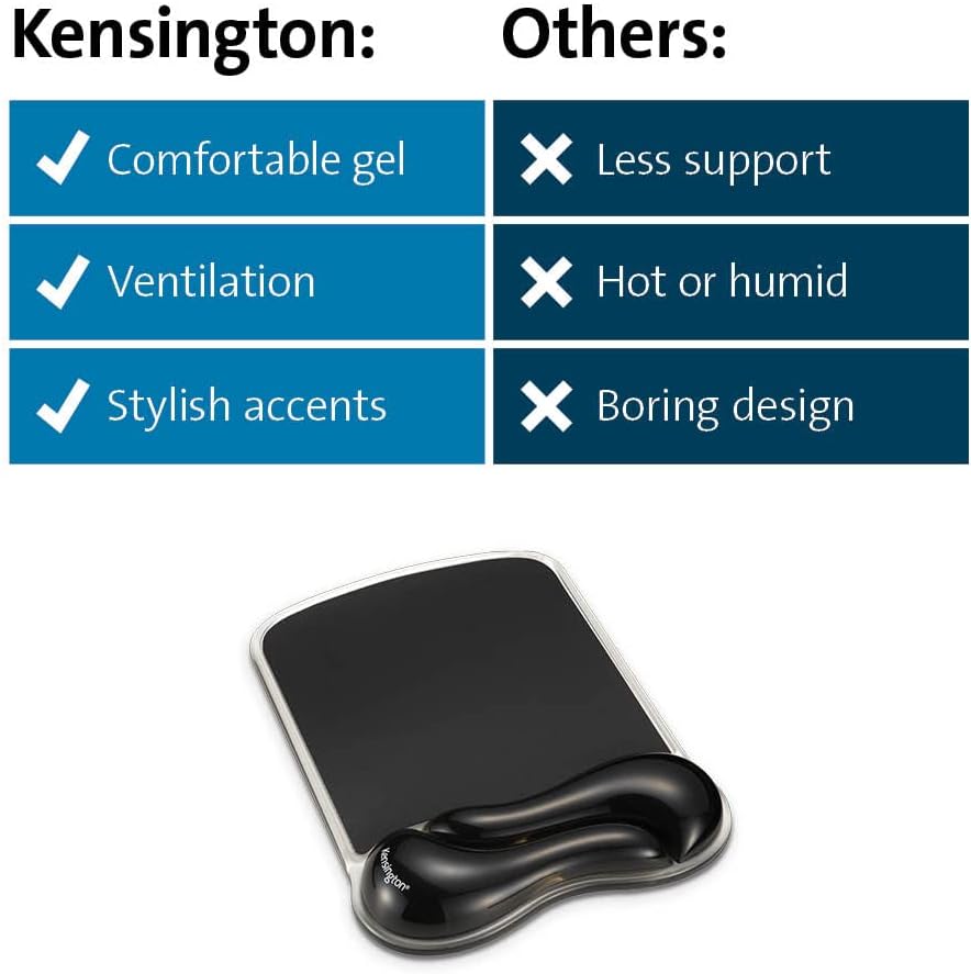 Duo Gel Mouse Pad with Wrist Rest, Ergonomic Wrist Support for Pain Relief, Comfortable Non-Skid Gel Pad for Computer, Laptop, Office & Home 9.6" x 7.6", Blue K62401AM