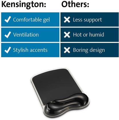 Duo Gel Mouse Pad with Wrist Rest, Ergonomic Wrist Support for Pain Relief, Comfortable Non-Skid Gel Pad for Computer, Laptop, Office & Home 9.6" x 7.6", Blue K62401AM
