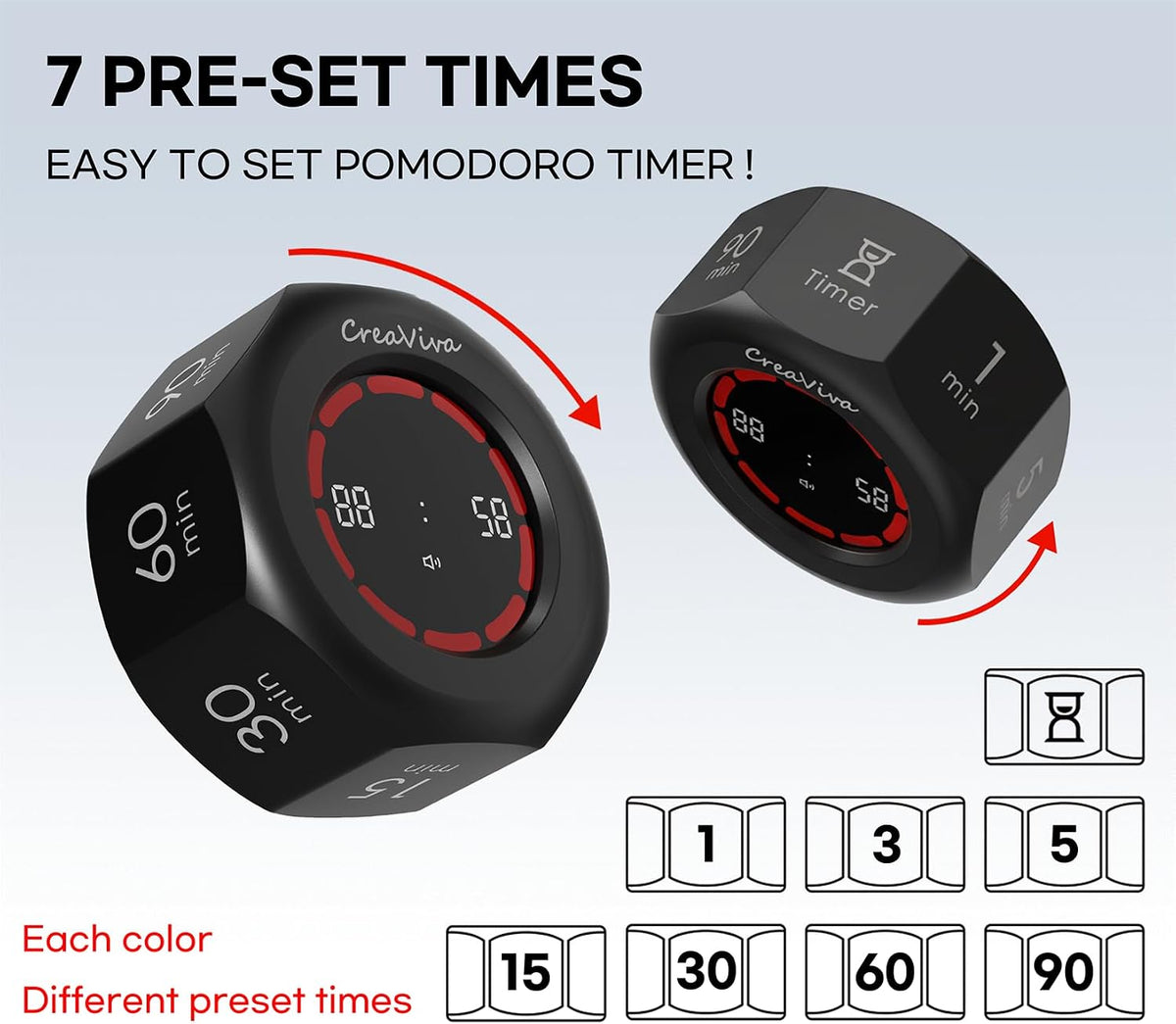 Flip Cube Pomodoro Timer - Rechargeable Visual Countdown & Count Up Stopwatch, 7 Preset Intervals, 3 Alarm Modes, Productivity Tool for ADHD, Kids, Study, Work & Kitchen (White)