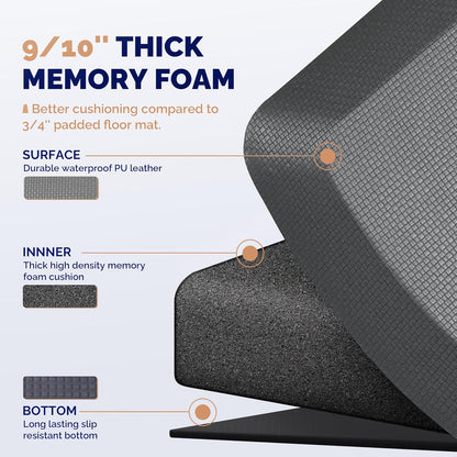 Anti Fatigue Mat for Standing Desk & Kitchen Floor, 9/10 Extra Thick