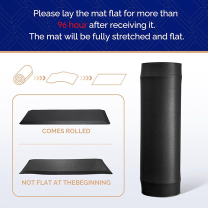 Anti Fatigue Mat for Standing Desk & Kitchen Floor, 9/10 Extra Thick