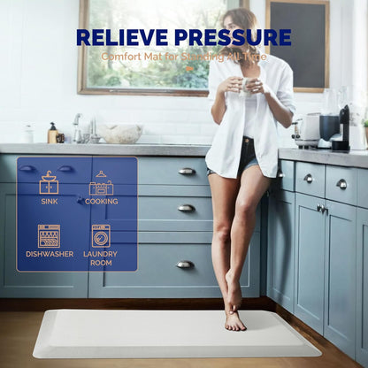 Anti Fatigue Mat for Standing Desk & Kitchen Floor, 9/10 Extra Thick