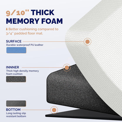 Anti Fatigue Mat for Standing Desk & Kitchen Floor, 9/10 Extra Thick