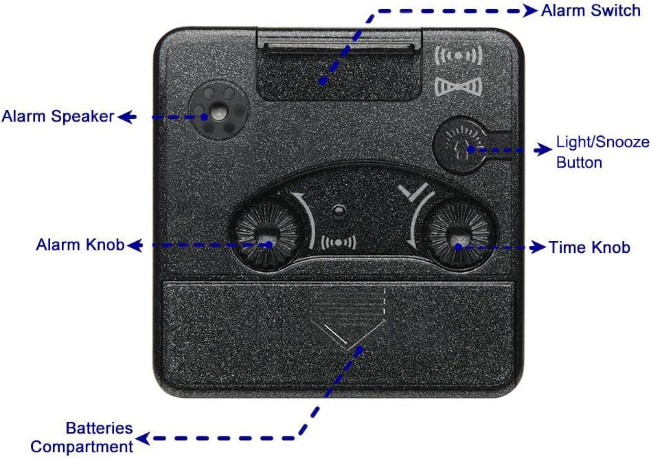 Ultra Small, Battery Travel Alarm Clock with Snooze and Light