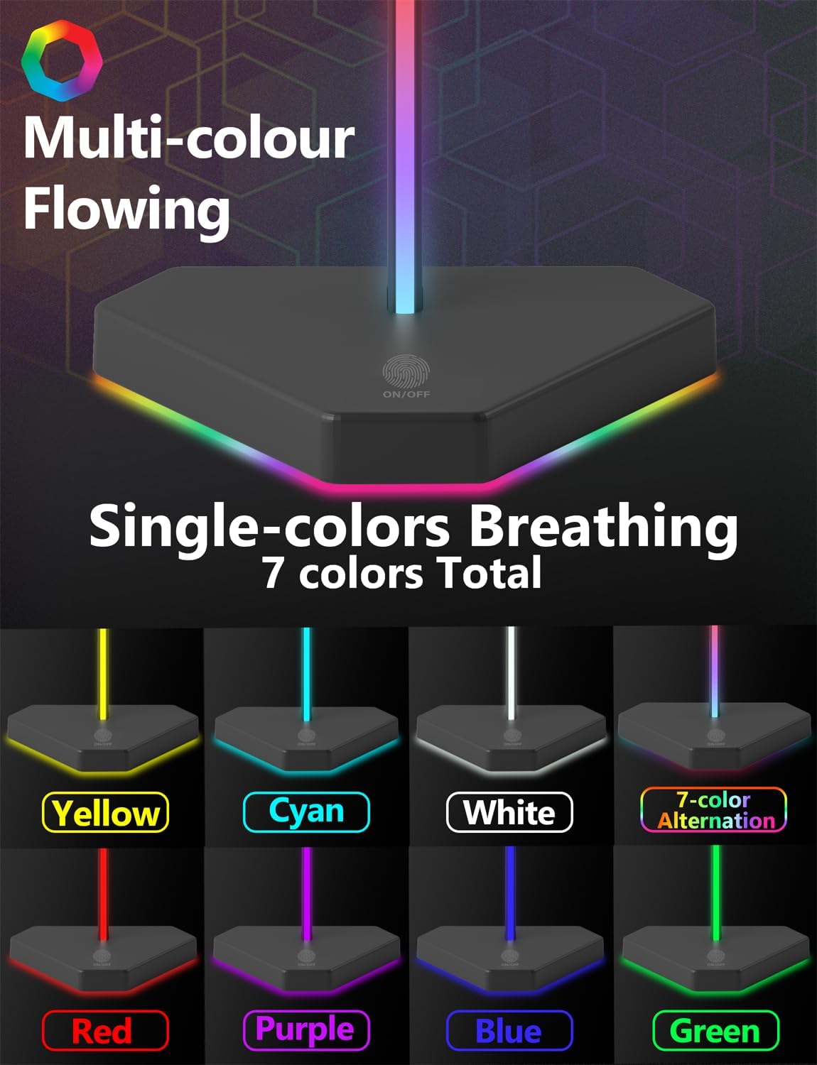 RGB Headphones Stand with 1 USB-C Data Transmission& 3 Type-C Charging Port, Desk Gaming Headset Holder with 7 Light Modes and Non-Slip Rubber Base (Black)