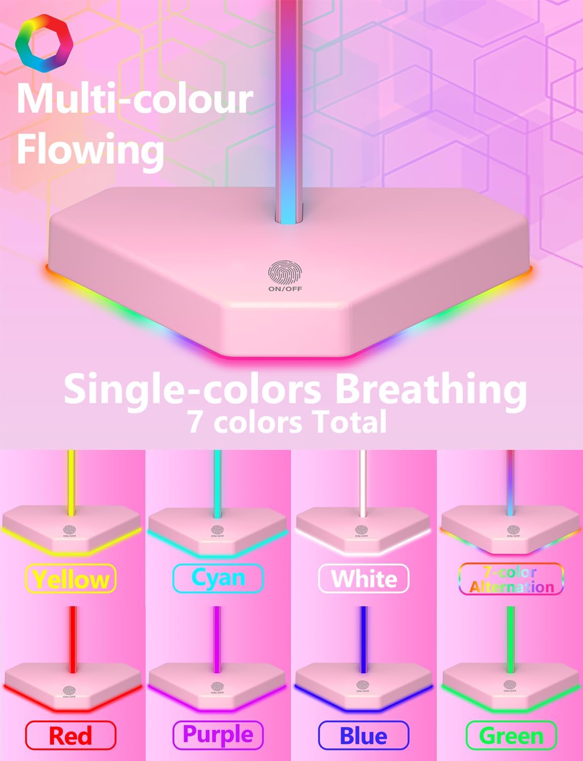 RGB Headphones Stand with 1 USB-C Data Transmission& 3 Type-C Charging Port, Desk Gaming Headset Holder with 7 Light Modes and Non-Slip Rubber Base (Black)