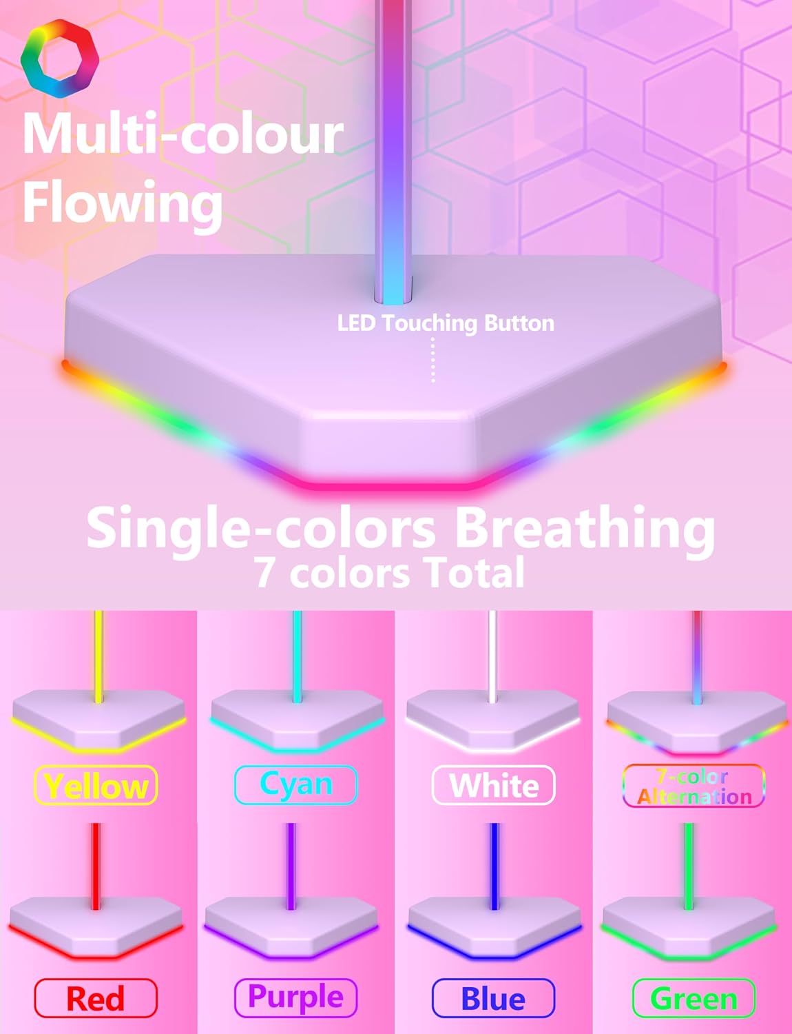 RGB Headphones Stand with 1 USB-C Data Transmission& 3 Type-C Charging Port, Desk Gaming Headset Holder with 7 Light Modes and Non-Slip Rubber Base (Black)