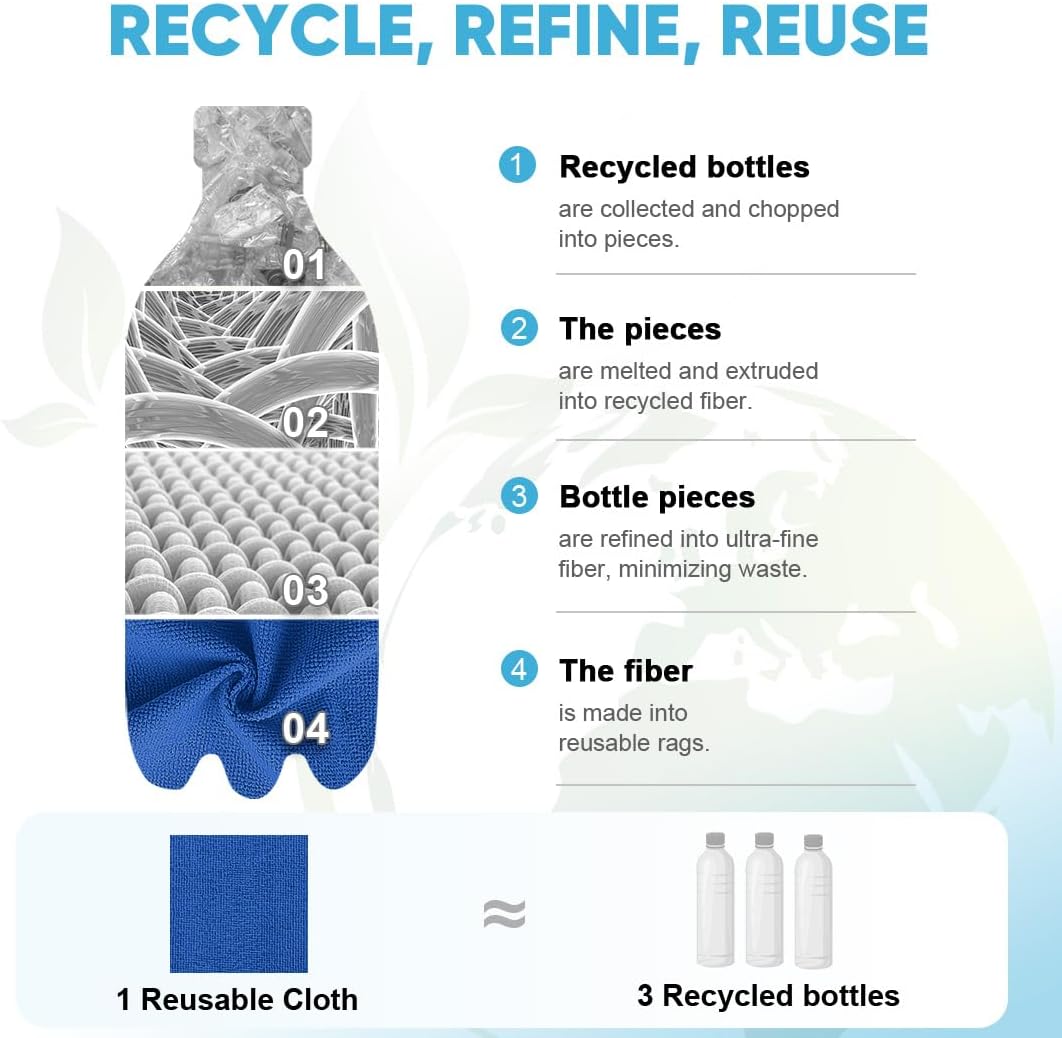AIDEA Microfiber Cleaning Cloth Roll, Blue Shop Towels 55 Sheets 11×9"