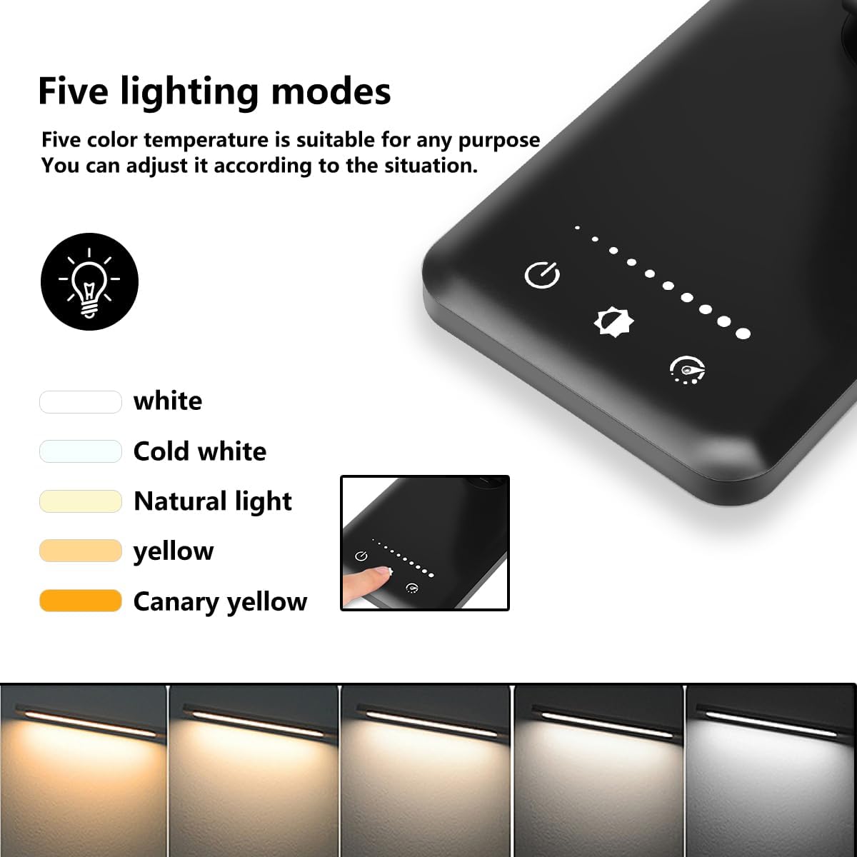 LED Desk Lamp Dimmable Table Lamp Reading Lamp with USB Charging Port, 5 Lighting Modes, Sensitive Control, 30/60 Minutes Timer (White, First-Generation)