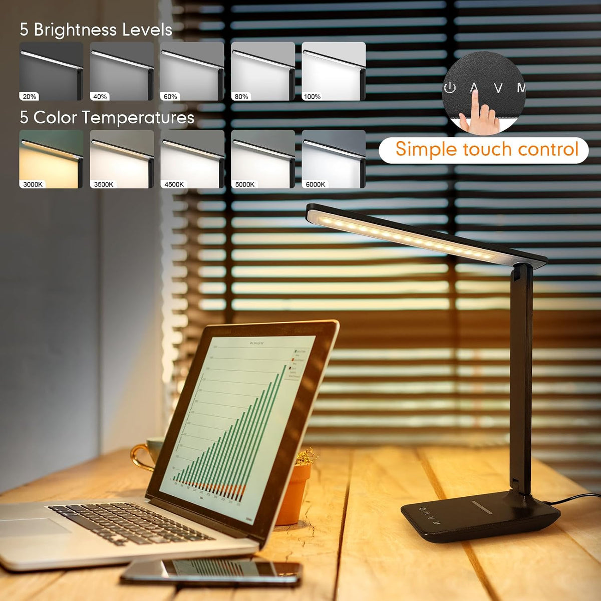 LED Desk Lamp Dimmable Table Lamp Reading Lamp with USB Charging Port, 5 Lighting Modes, Sensitive Control, 30/60 Minutes Timer (White, First-Generation)