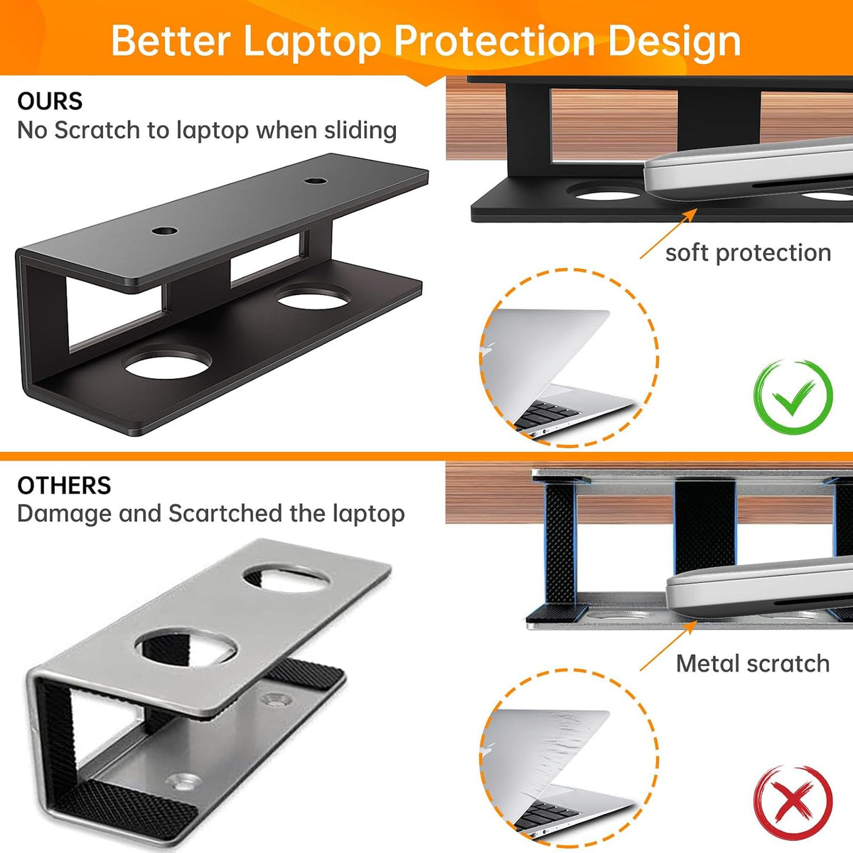 Under Desk Laptop Mount with Anti-Scratch Felt Board Under Desk Laptop Holder Tray Durable Under Desk Shelf for Laptop Thick up to 1.15”