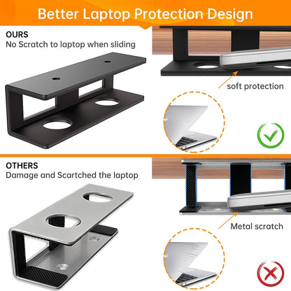 Under Desk Laptop Mount with Anti-Scratch Felt Board Under Desk Laptop Holder Tray Durable Under Desk Shelf for Laptop Thick up to 1.15”