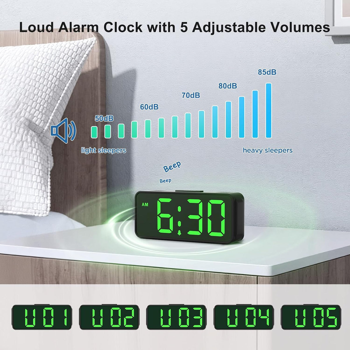 Small Slim Digital Alarm Clock Battery Operated for Bedrooms Travel