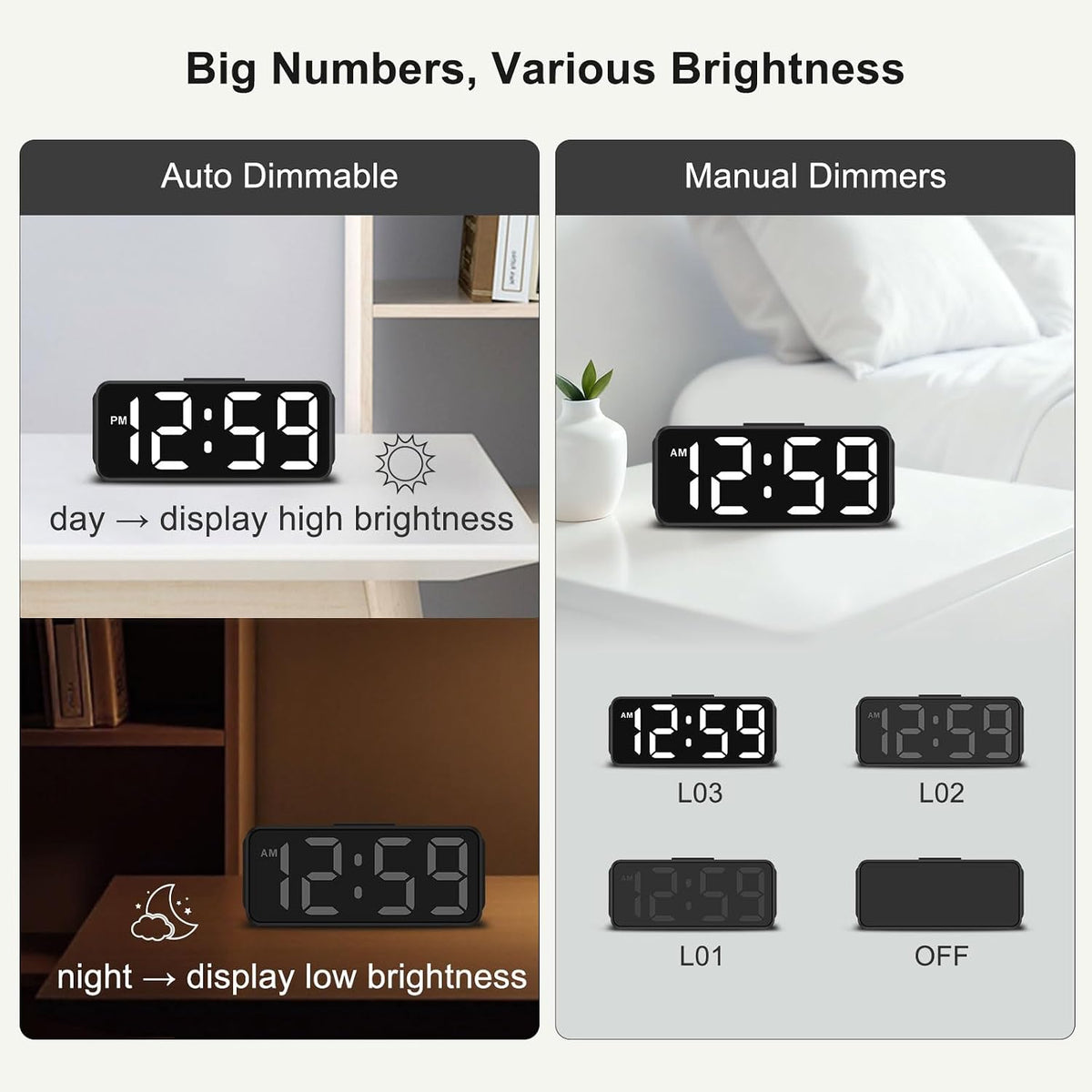 Small Slim Digital Alarm Clock Battery Operated for Bedrooms Travel