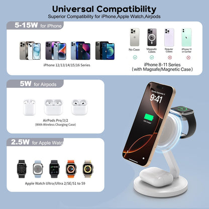 Charging Station for Apple Magnetic Wireless iPhone Mag-Safe Charger,15W 3in1 Foldable Wireless Dock Fast MagSafe Charger Stand for iPhone 17 Pro Max/16 Plus/16 ProMax/15/14/13,Apple Watch,AirPods Pro