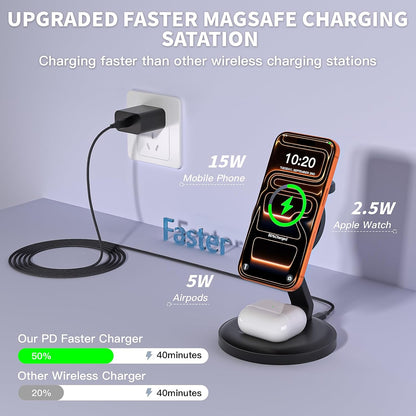 Charging Station for Apple Magnetic Wireless iPhone Mag-Safe Charger,15W 3in1 Foldable Wireless Dock Fast MagSafe Charger Stand for iPhone 17 Pro Max/16 Plus/16 ProMax/15/14/13,Apple Watch,AirPods Pro