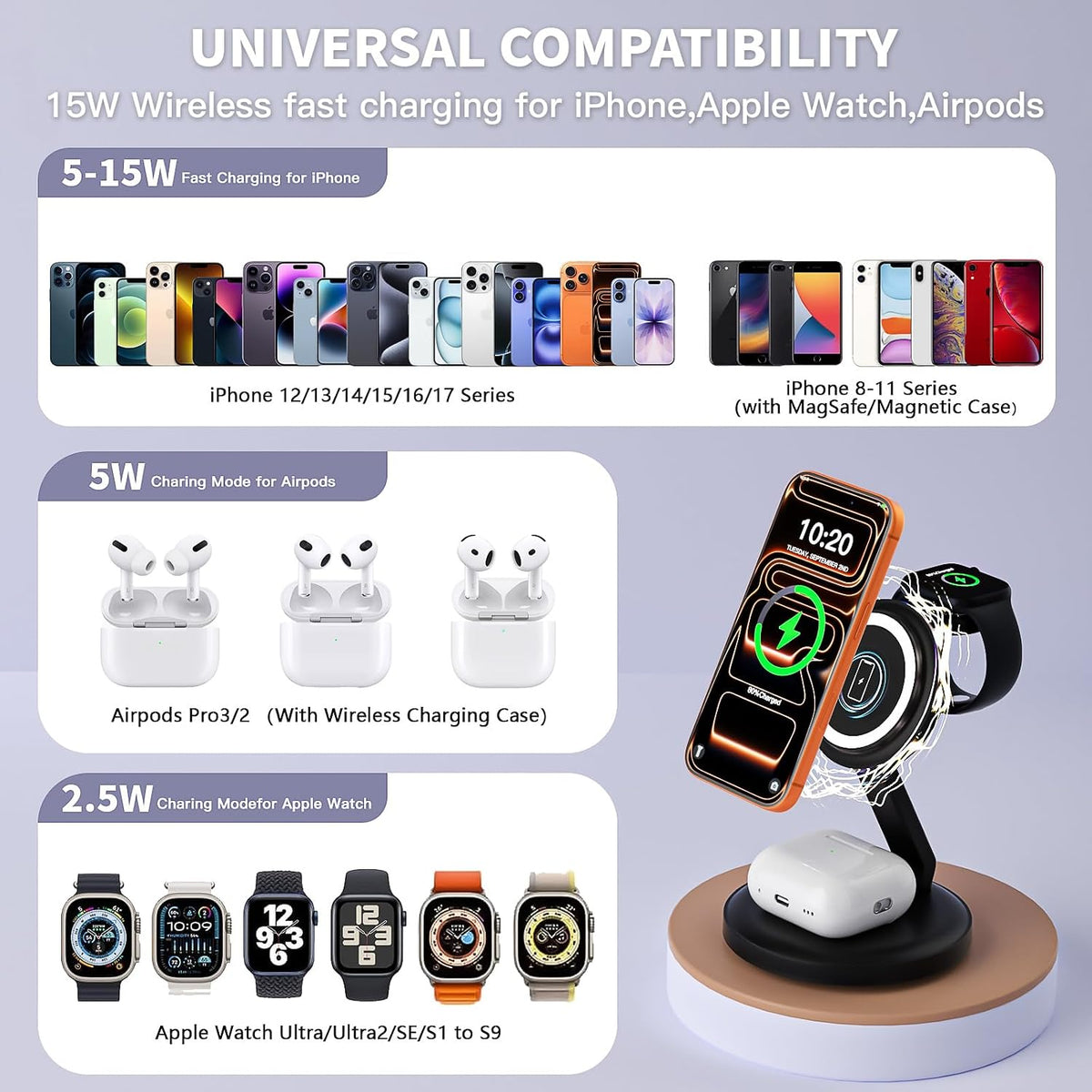 Charging Station for Apple Magnetic Wireless iPhone Mag-Safe Charger,15W 3in1 Foldable Wireless Dock Fast MagSafe Charger Stand for iPhone 17 Pro Max/16 Plus/16 ProMax/15/14/13,Apple Watch,AirPods Pro