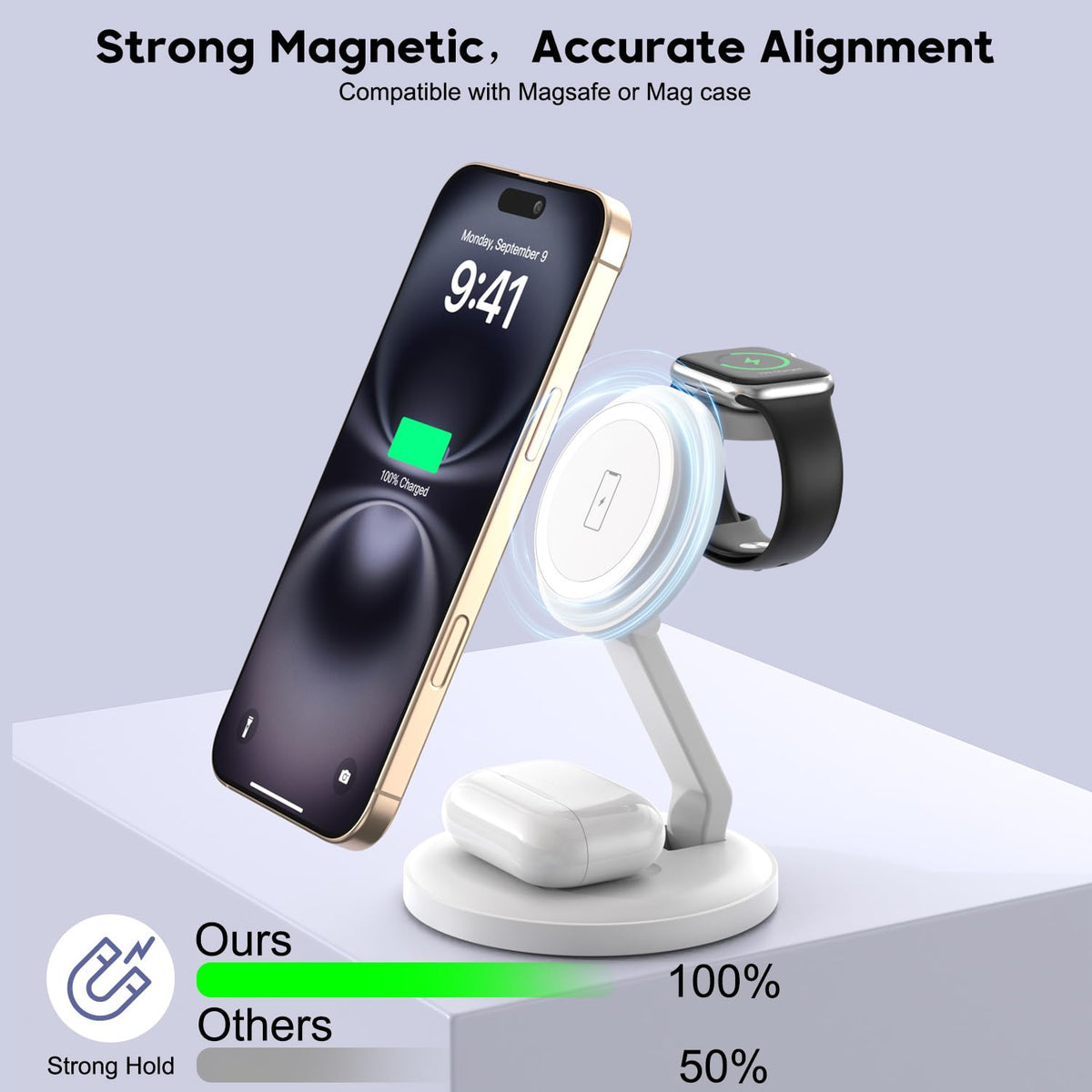 Charging Station for Apple Magnetic Wireless iPhone Mag-Safe Charger,15W 3in1 Foldable Wireless Dock Fast MagSafe Charger Stand for iPhone 17 Pro Max/16 Plus/16 ProMax/15/14/13,Apple Watch,AirPods Pro