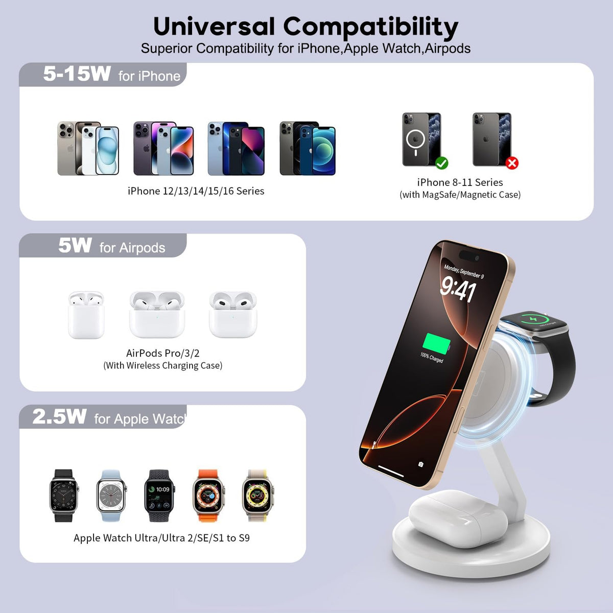 Charging Station for Apple Magnetic Wireless iPhone Mag-Safe Charger,15W 3in1 Foldable Wireless Dock Fast MagSafe Charger Stand for iPhone 17 Pro Max/16 Plus/16 ProMax/15/14/13,Apple Watch,AirPods Pro