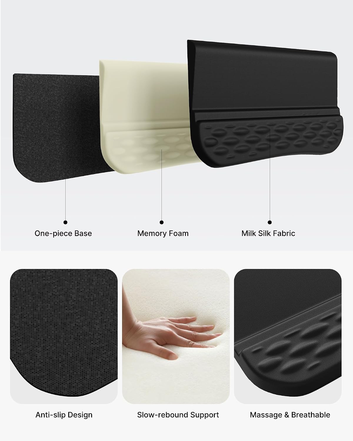 Wrist Rest with Keyboard Stand Ergonomic Computer Wrist Support Pad